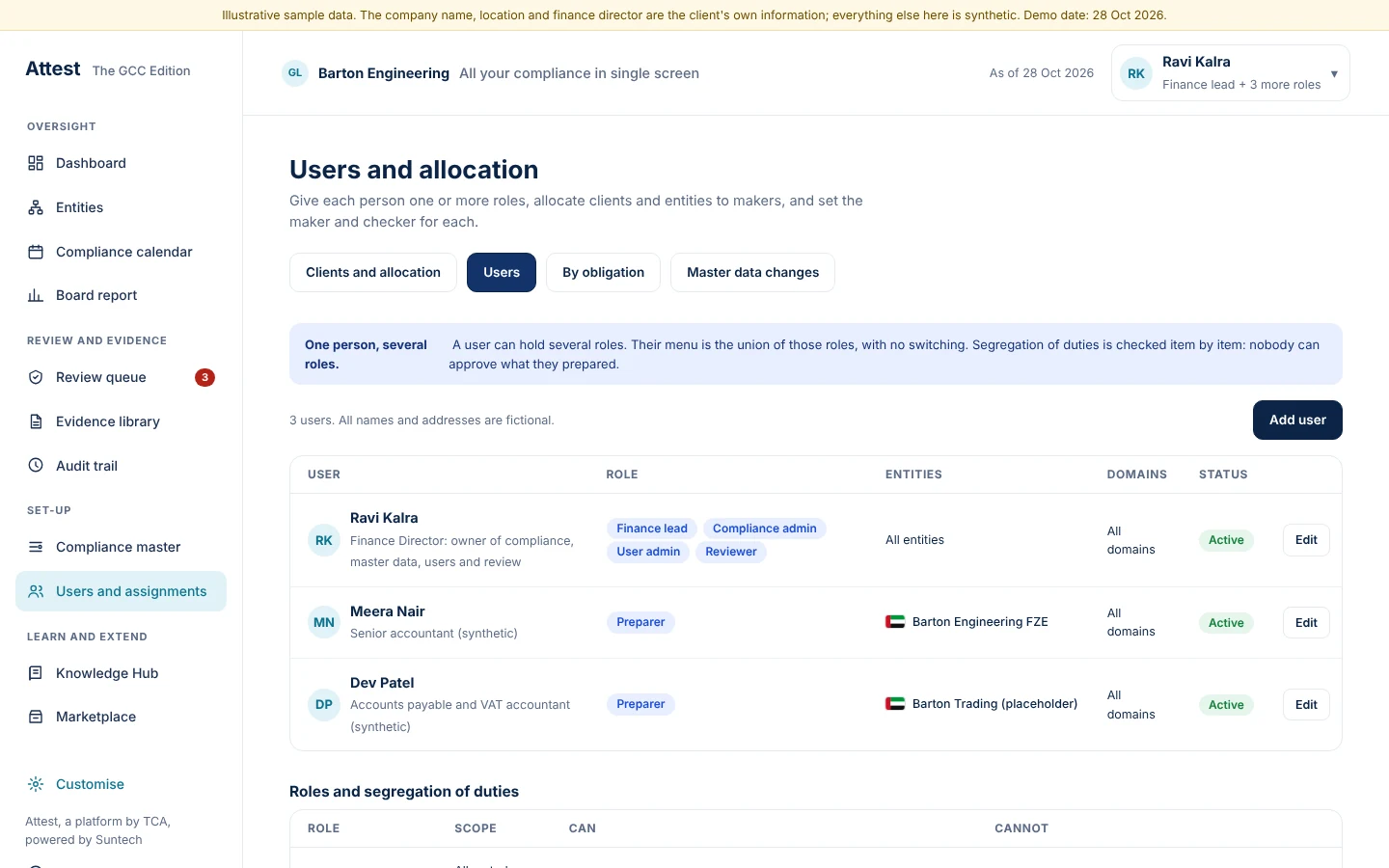 Users hold one or more roles