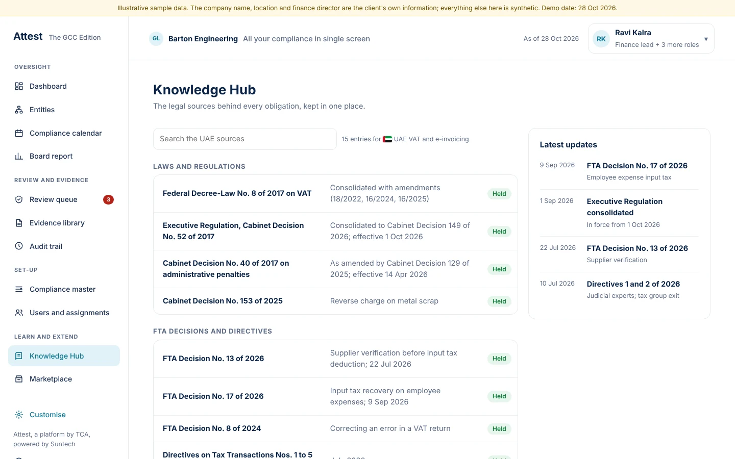 The Knowledge Hub lists the legal sources behind each obligation