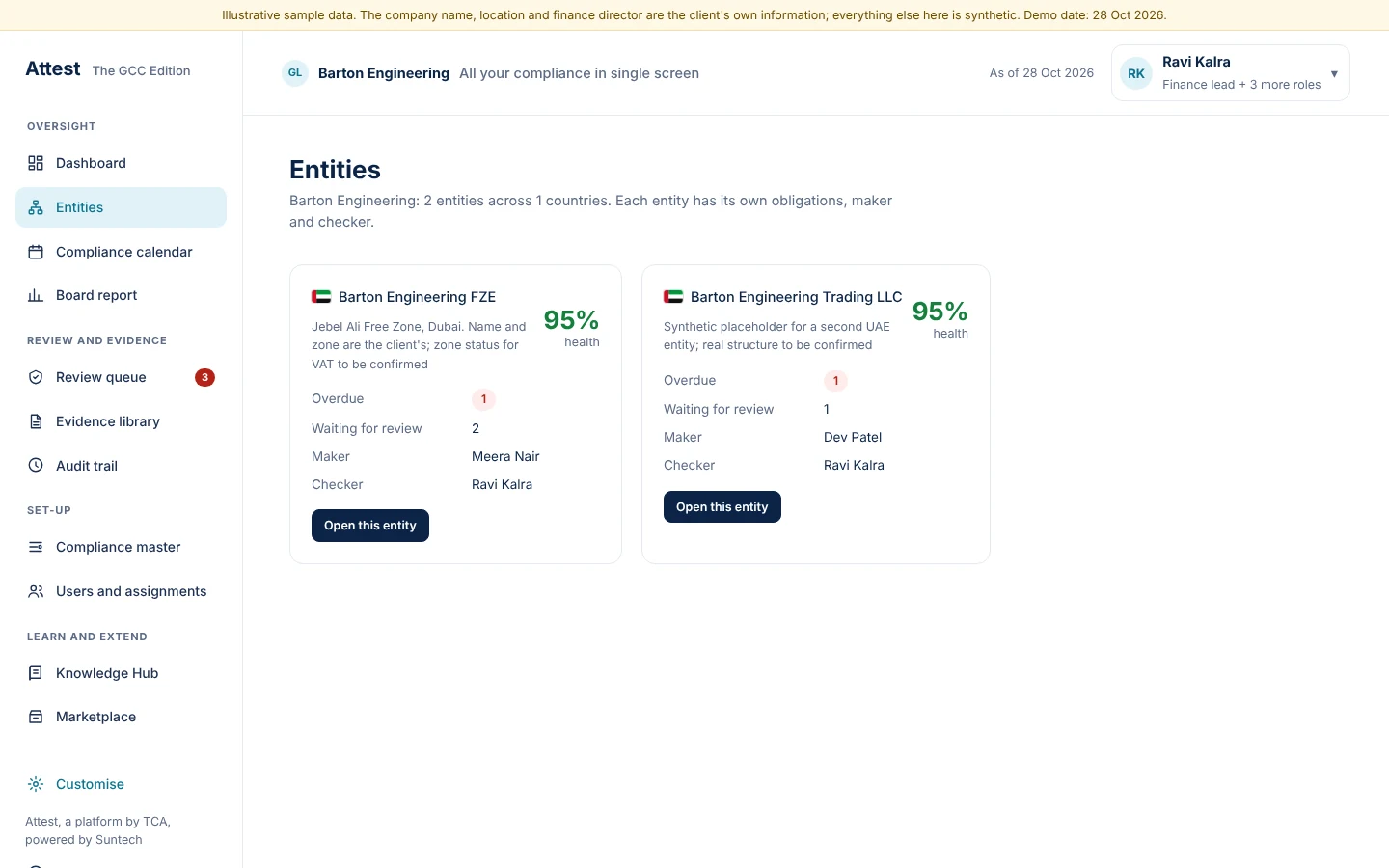 Entities: each card shows health, overdue items and who prepares and reviews