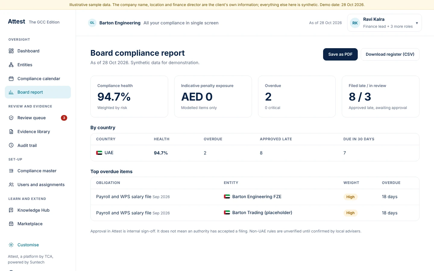 The report is ready to print or download